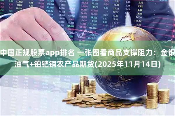 中国正规股票app排名 一张图看商品支撑阻力：金银油气+铂钯铜农产品期货(2025年11月14日)